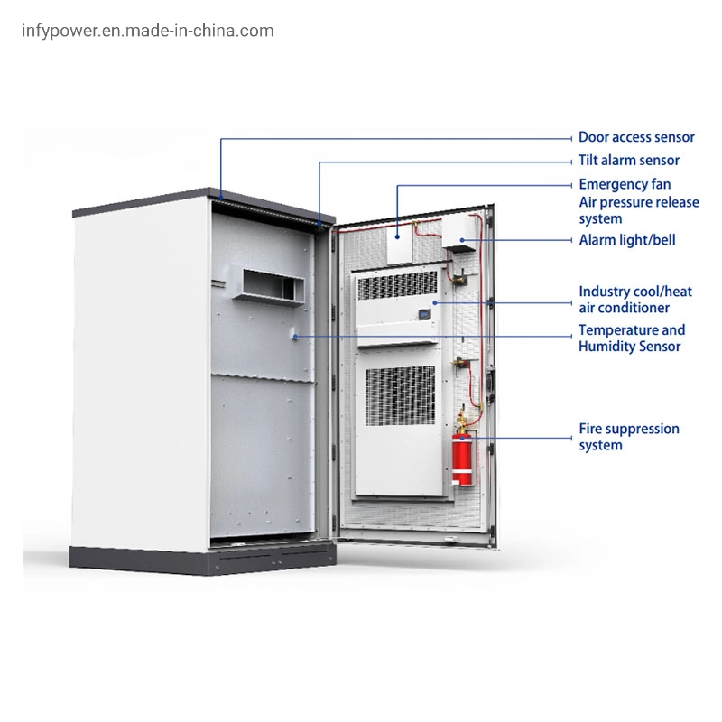 Stockage d'énergie personnalisées Infypower gros cube de la batterie EV d'alimentation de charge