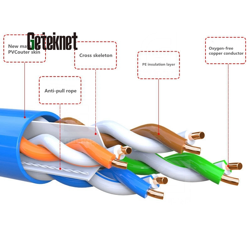 Espectro Gcabling Internet Router Netgear AX2700 categoría100 FT cable Cat 6 Cable Ethernet cableado de red