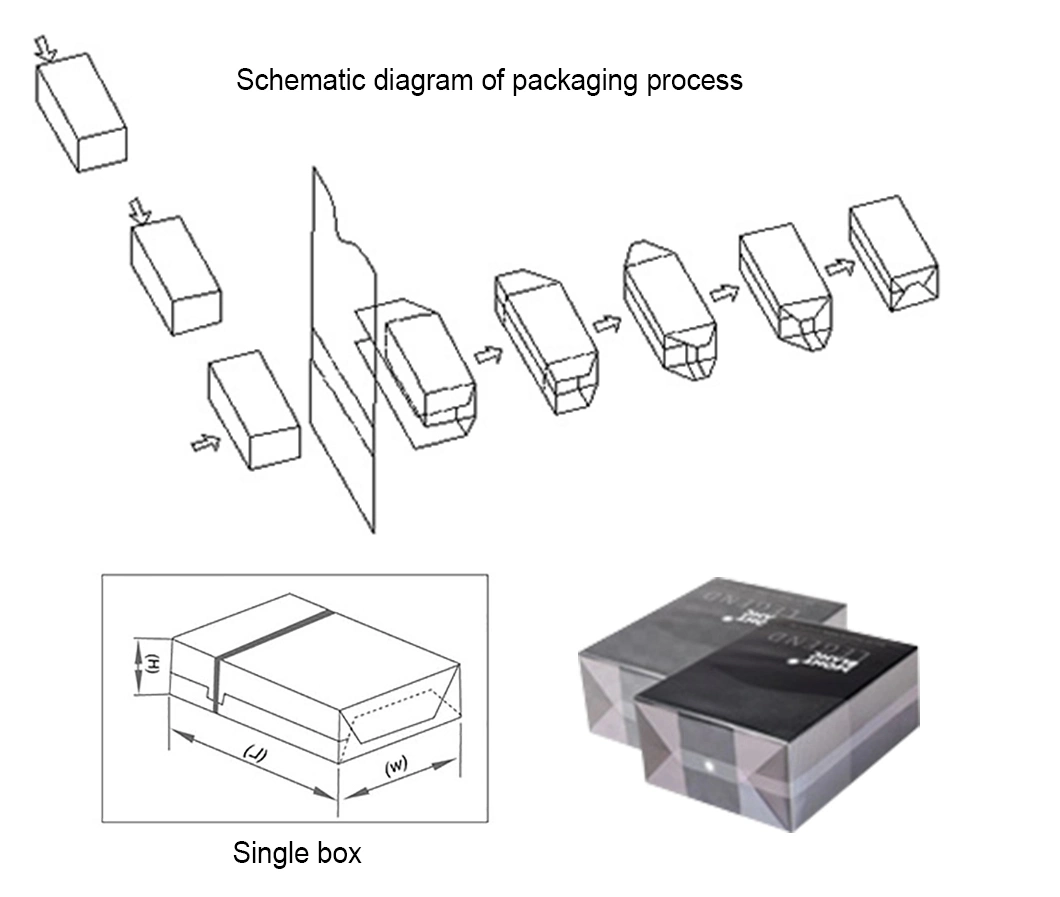 Kariss Automatische BOPP Folie Umverpackung Verpackungsmaschine Zigaretten Cellophan Verpackung Maschine