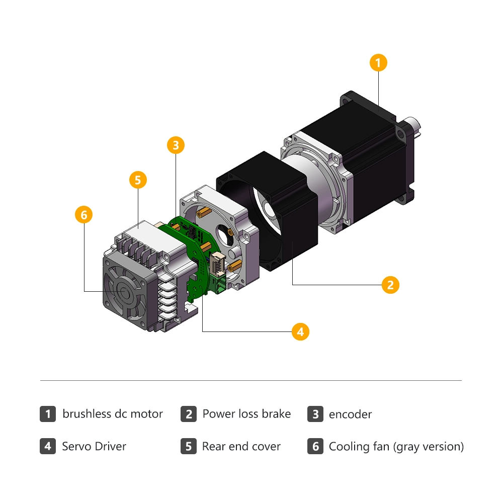 RS485 CANopen Pulse Дополнительный абсолютный энкодер REACH 17bit RoHS CE Драйвер, 0,64 нм Встроенный 3000об/мин 400 Вт, 48 в, бесщеточный сервомотор постоянного тока С вентилятором тормоза коробки передач