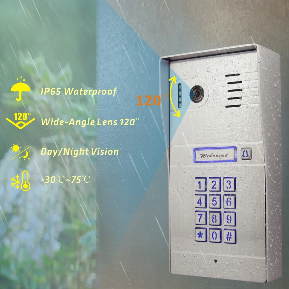 Doorphone-New Video Intercom Outdoor Panel