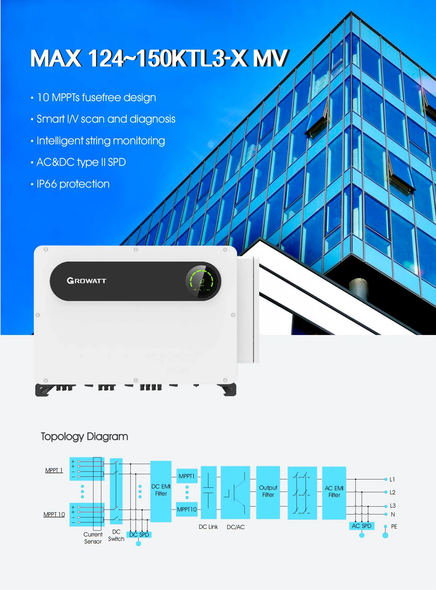 Growatt Max124ktl3xmv Max 124KTL3-X Mv 124kw 10 Mppts tres fase Comercial e Industrial de PV inversor para sistema de Energía Solar