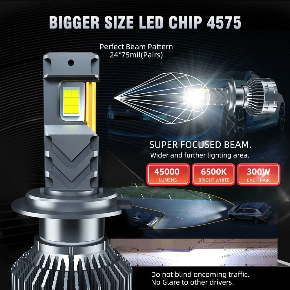 P18 300W Car Accessories H4 H7 H11 Car Light Bulb LED Headlights