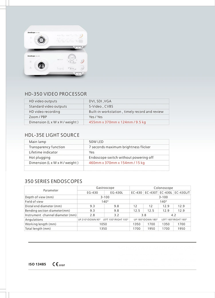 L'équipement médical Sonoscape caméra HD-350 Endoscope Endoscope Endoscope caméra