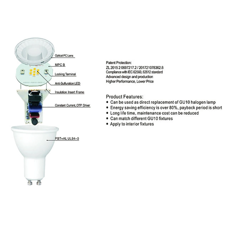 Hotsale LED GU10 7W Spotlight GU10 Spot Light Bulb 38 Degree 60 Degree for Office Lighting