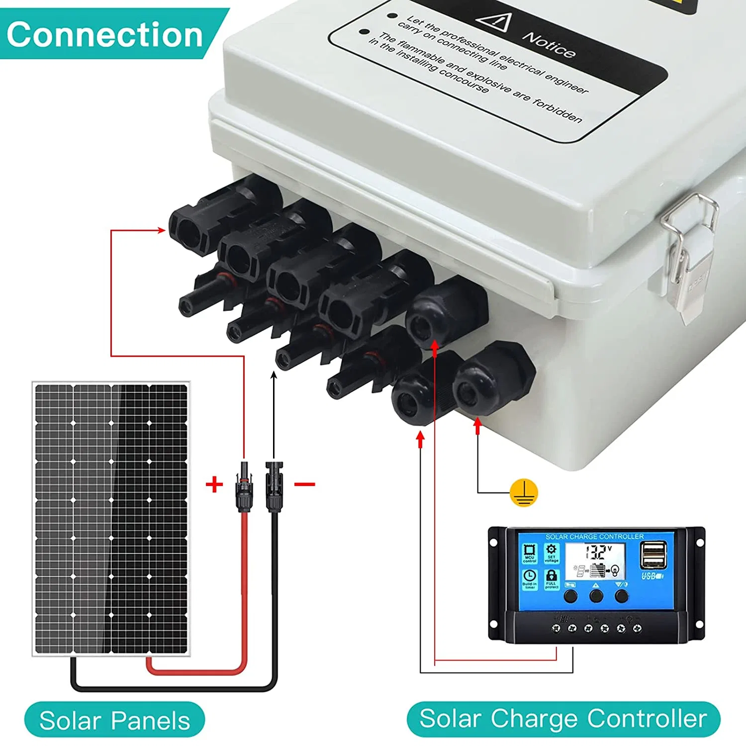 Moreday Inicio Nuevos Productos usados 4 cuerdas DC Combinador Solar combinación Caja Caja de empalmes para el hogar Sistema Solar