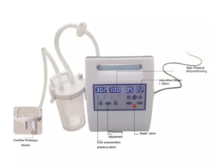 Intelligent Negative Pressure Wound Therapy Instrument