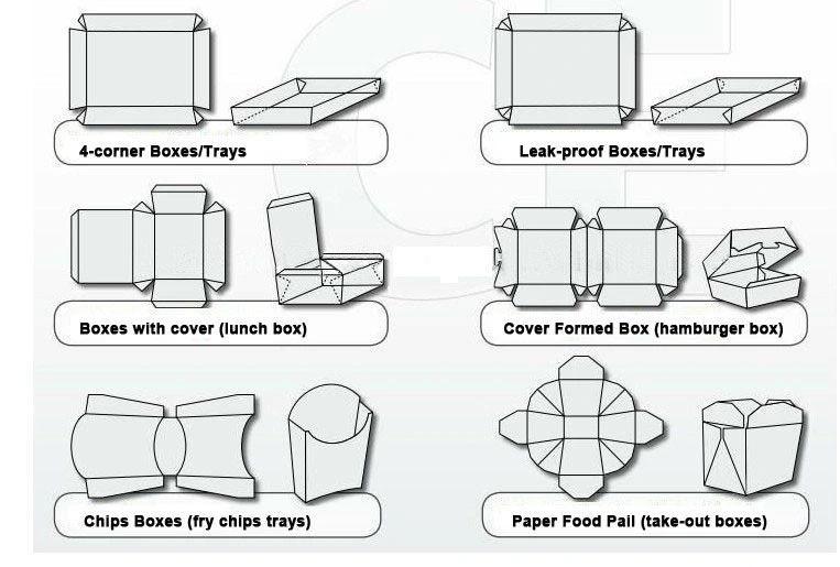 Mechanical Food Yaojia by Strong Seaworthy Wooden Case Making Carton Box Forming Machine