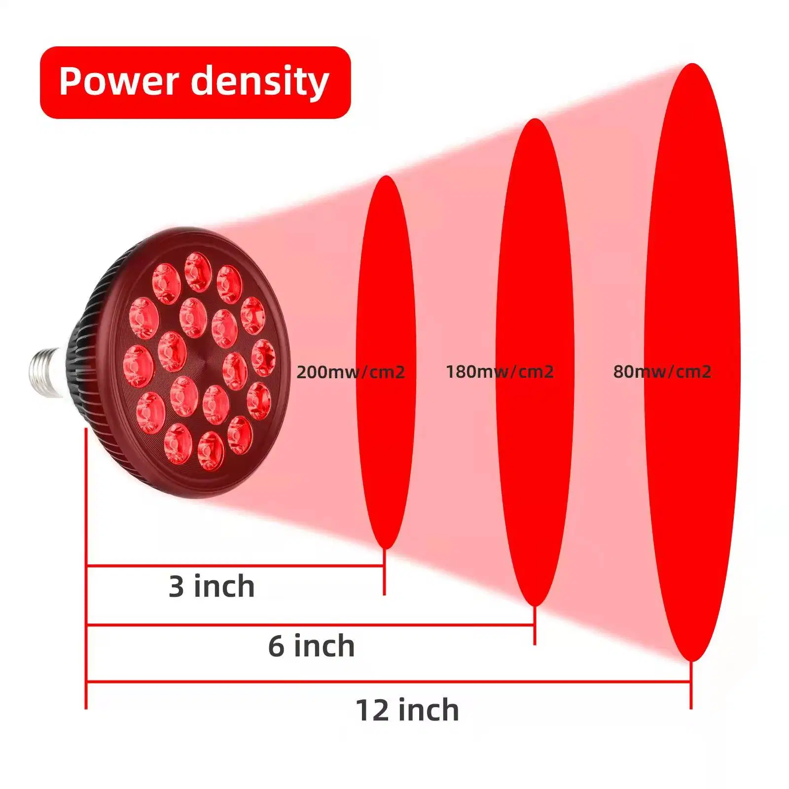 Rlttime Infrared Lamp 54W PDT LED Red Light Therapy Pain Relief Device Machine