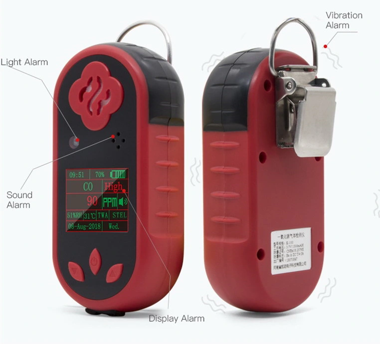 Nuevo portátil de la llegada del detector de monóxido de carbono CO