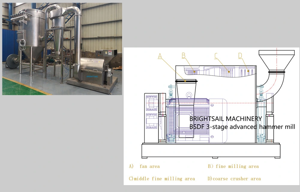 Industrial Moringa Teeblatt Pulver Zucker Henna Kurkuma Gewürzwurzel Lebensmittel Kräuterreis Mais Feine Pulver Grinder Schleifmaschine