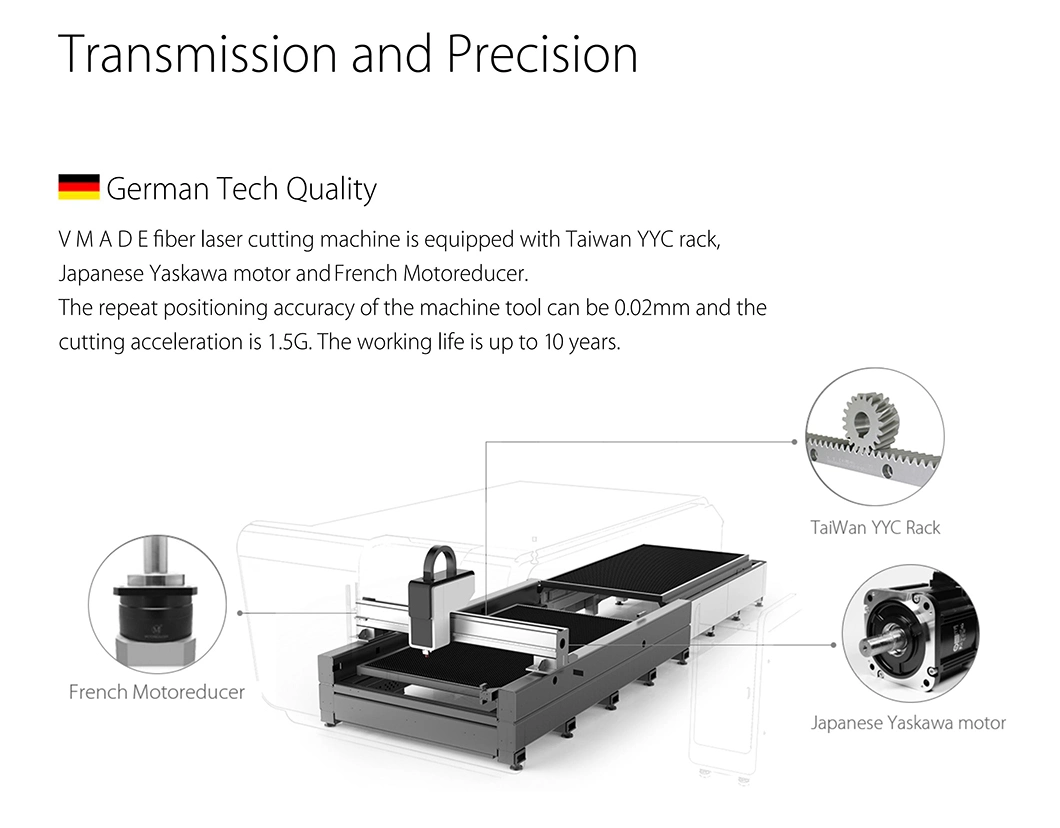 2kw High Power 2kw High Power 5000W Metal Cutting Laser From China