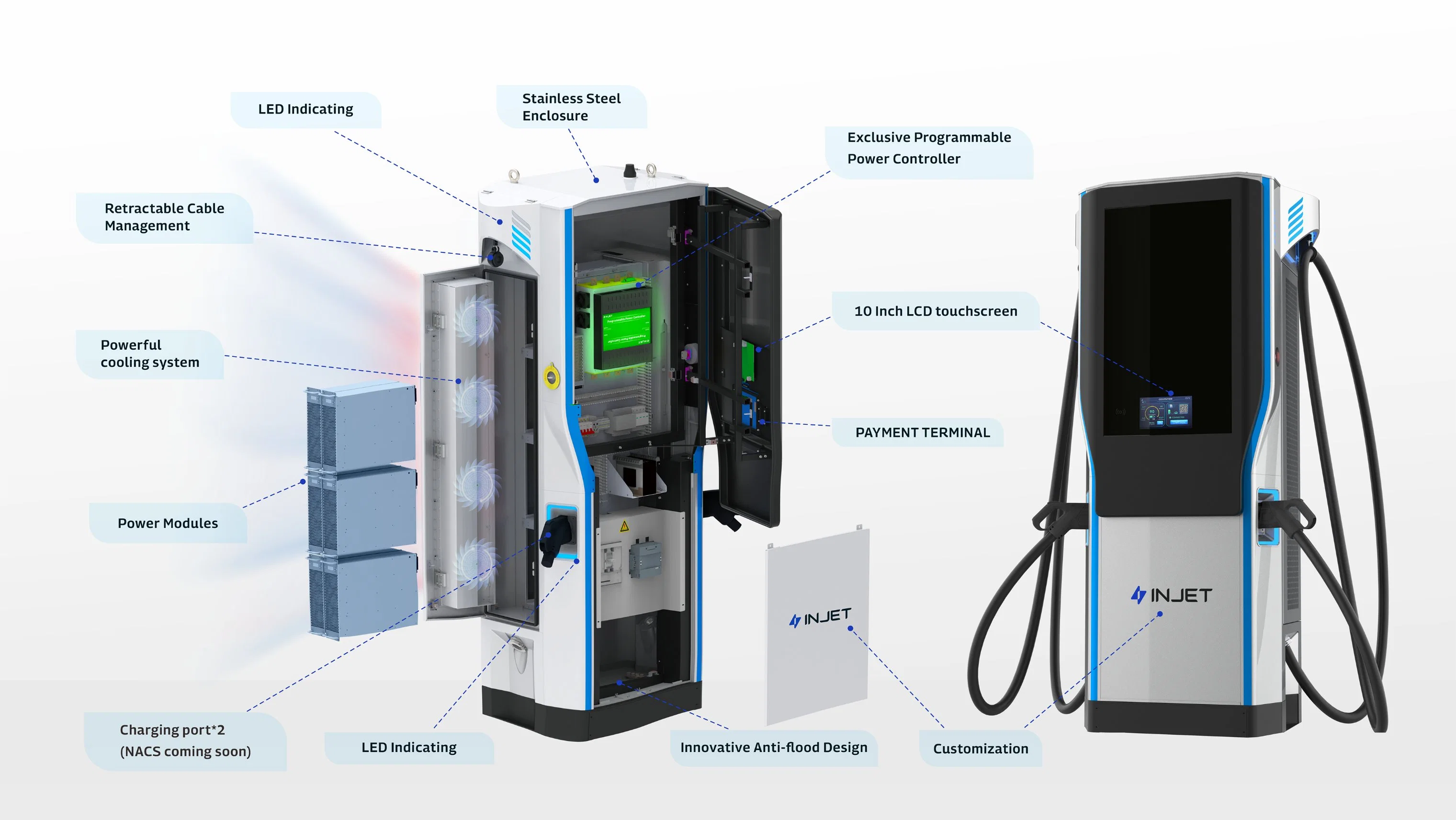 Carregador rápido eMobility para automóvel EV DC 120 kW com módulo 180 kW 240 kW Tensão de saída 300 V - carregador CCS CC EV de 1000 V CC