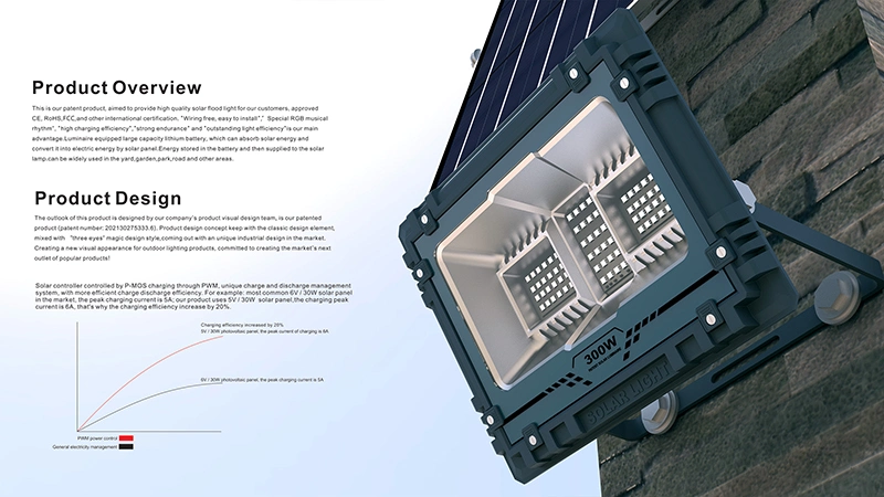 60W Rainproof LED Light Solar Lighting Street Lights