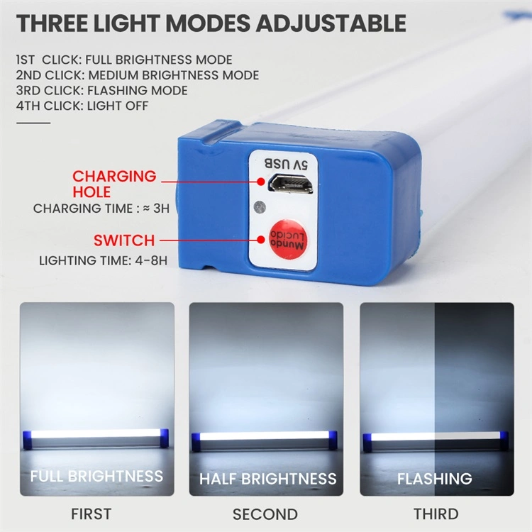 El tubo LED recargables USB LED luces de emergencia