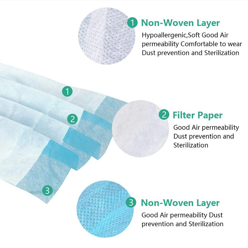 Blue Disposable 3ply Non Woven Surgical Medical Face Mask Approved for Home Office Hospitalshot Sale Products7 Buyers