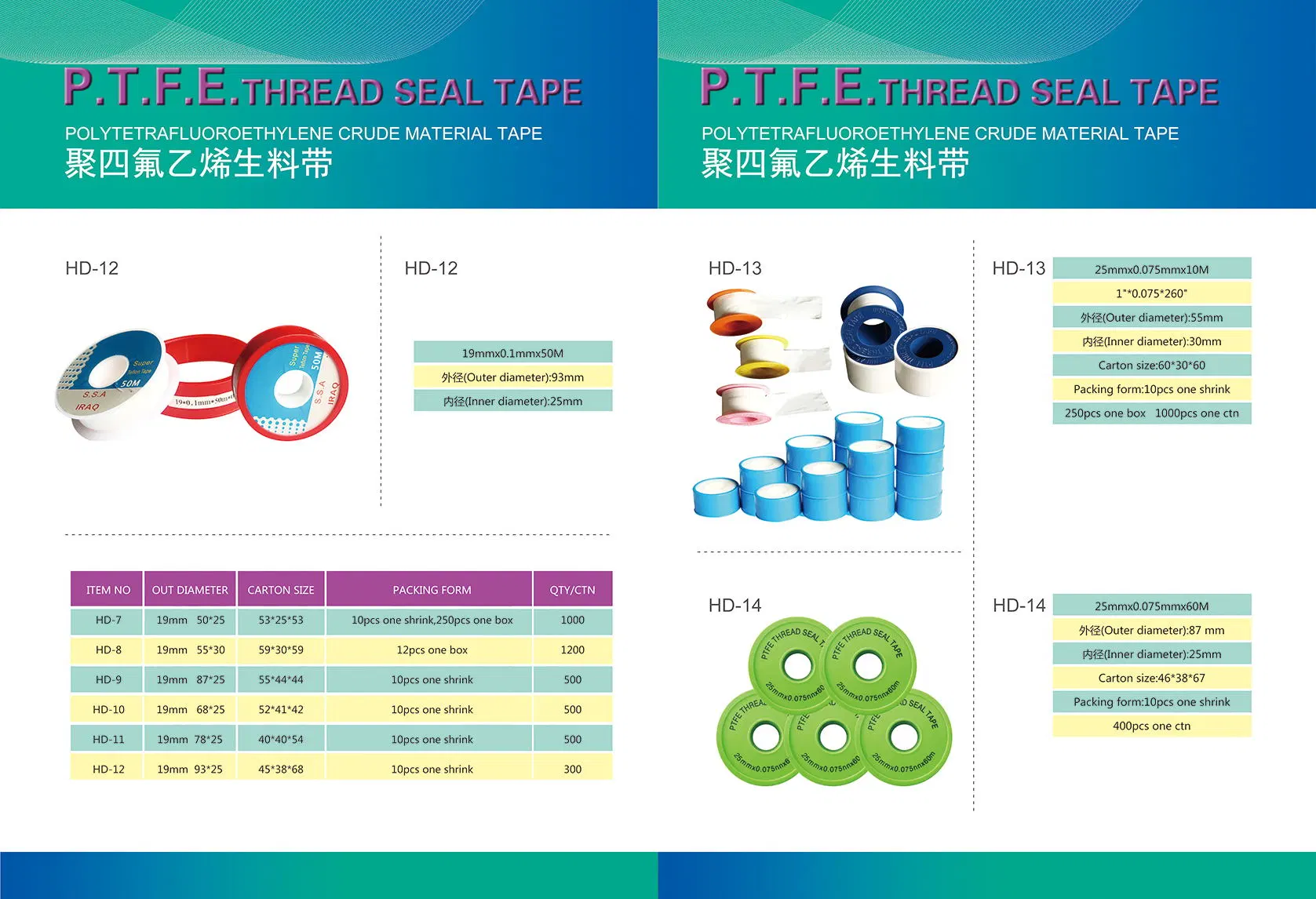 12mm *10m Cinta Industrial Tape for PTFE