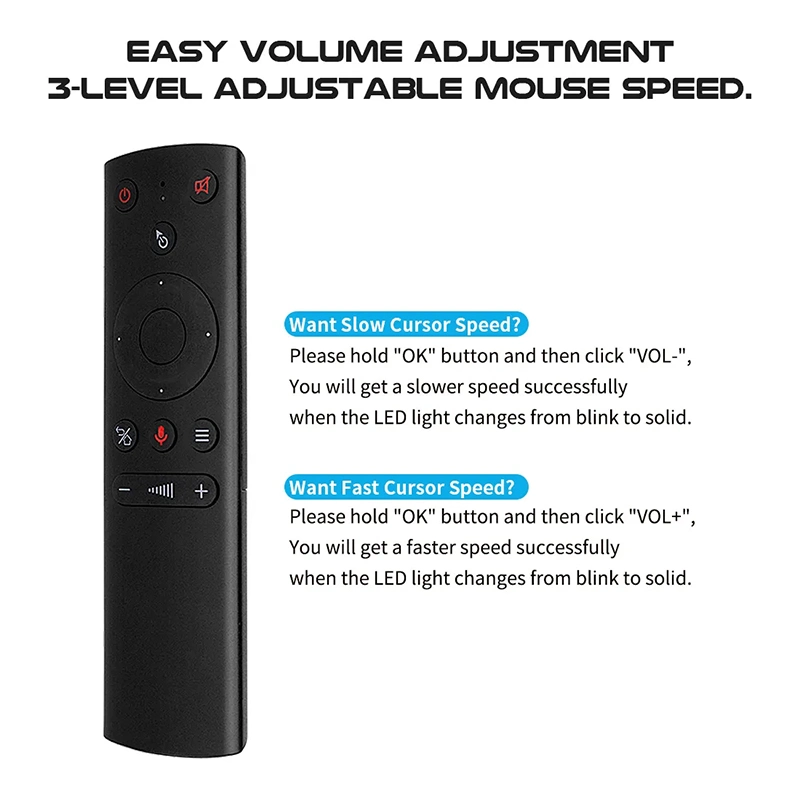 2,4G Drahtloses 6-Achsen Gyroskop Drahtloses IR Gyroskop Android TV Box Max Plus Voice Control Universal Remote Air Mous