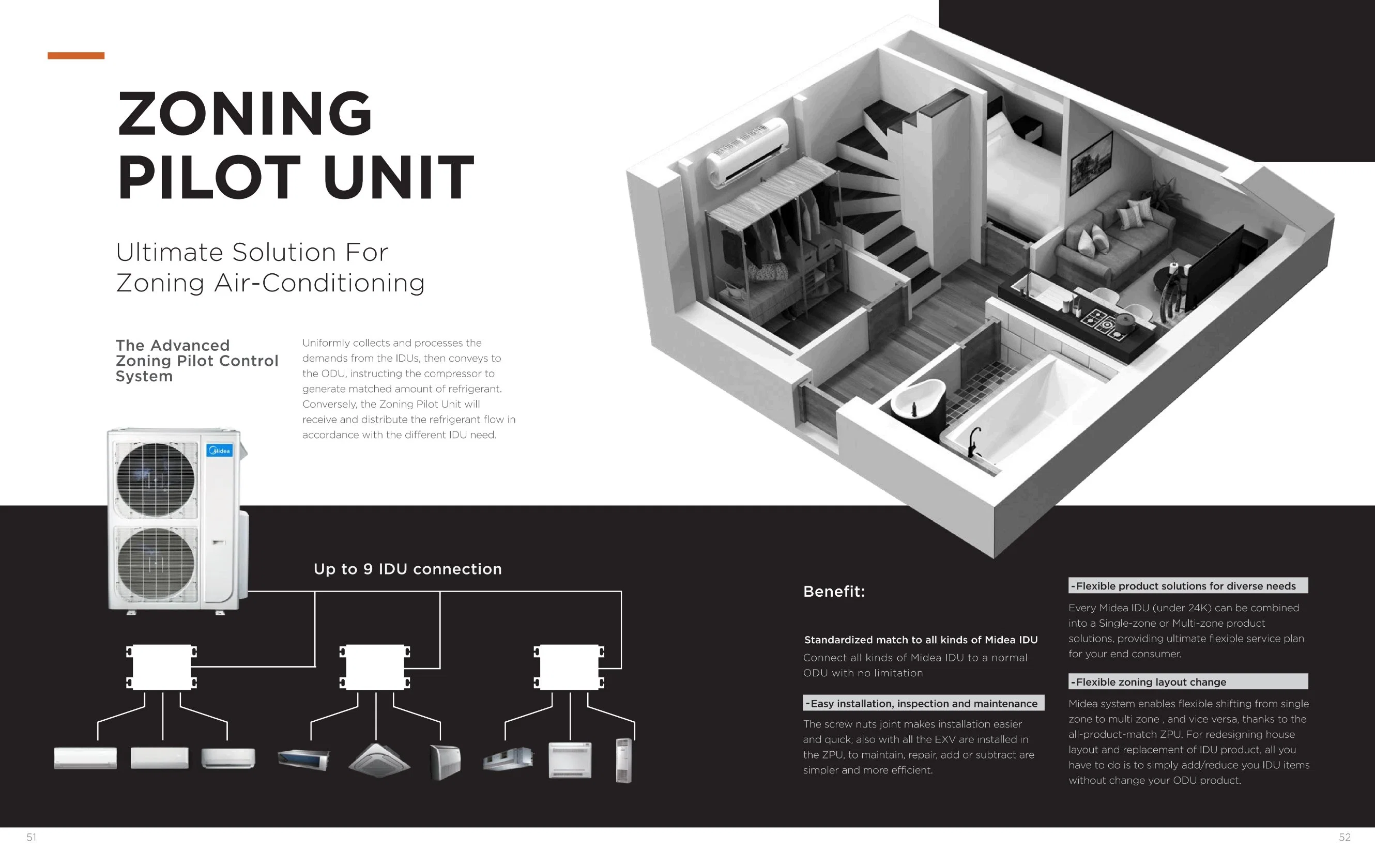 Midea Smart 12kw Long Piping Length Mini Vrf Air Conditioning Airco AC Air Conditioner ODU for Commercial for Airports