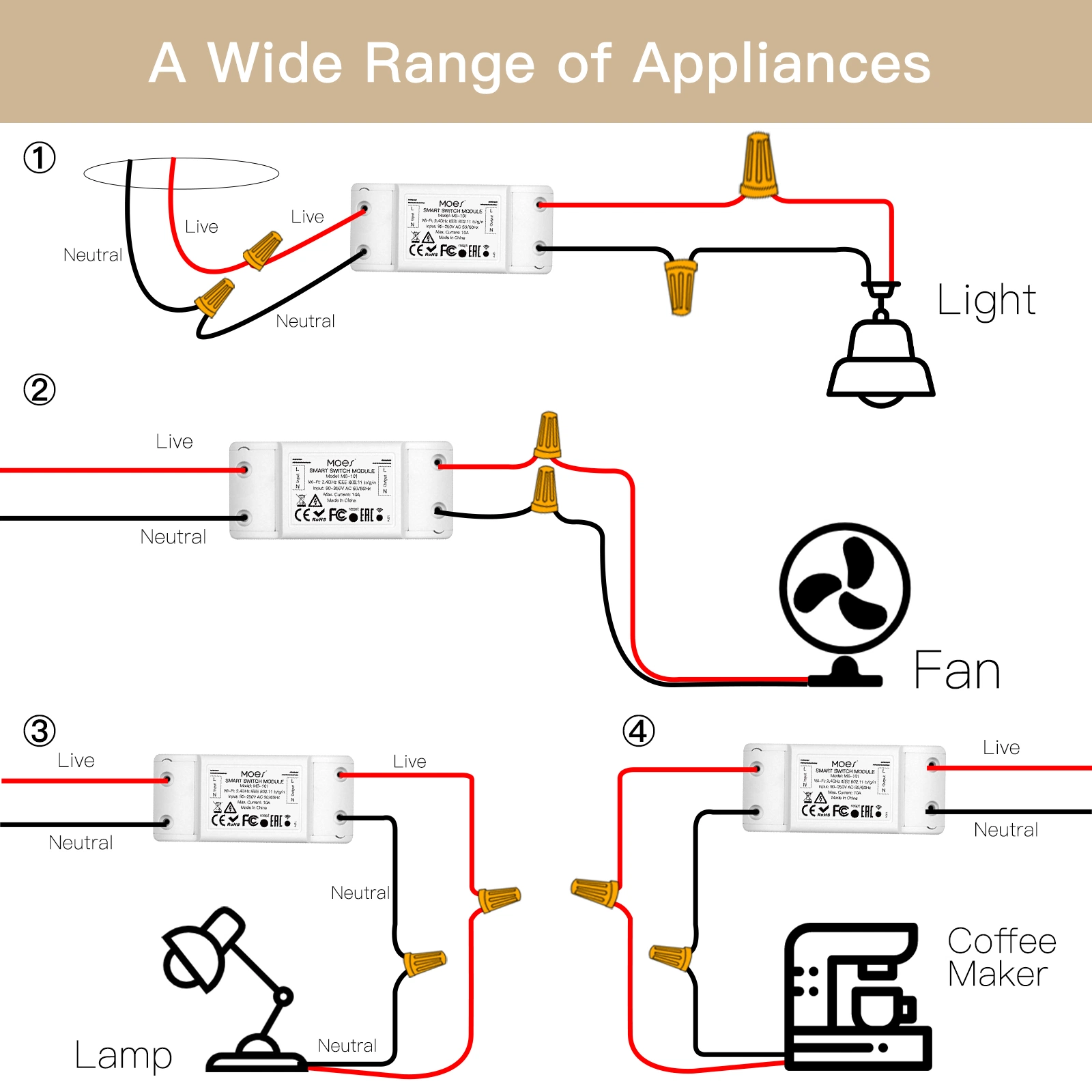 433MHz Wireless Smart Switch RF Remote Control Receiver Wall Panel Transmitter