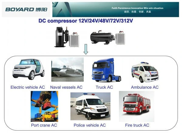 Compresseur AC électrique universel Actecmax Auto 12 V 24 V. Pour compresseur de climatisation DC 24 V~72 V Hb075z24