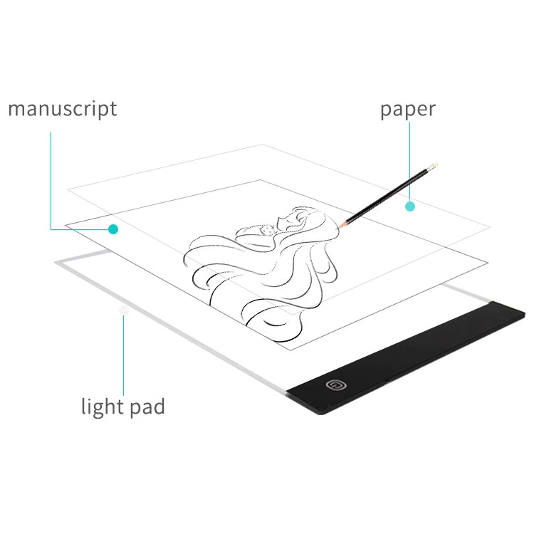 A0 A1 A2 A3 A4 LED-Schrift Zeichnung Tablet-Tracing Pad OEM / ODM Acryl Panel Lichtkasten hohe Helligkeit LED Zeichnung Grafikplatine