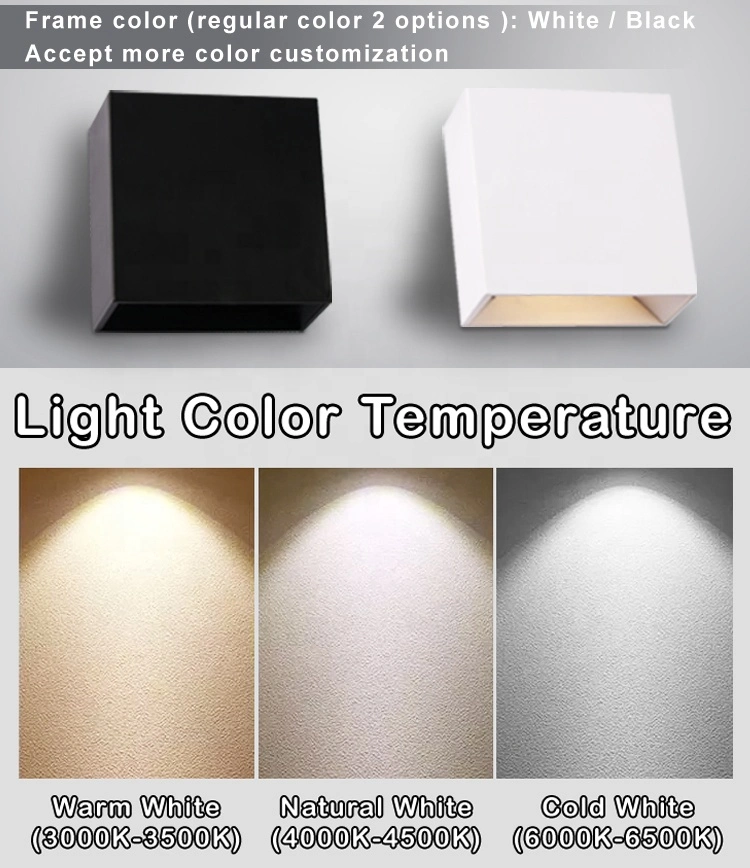 Oteshen IP65 Mini Square Surface Mounted PC LED Wall Lamp