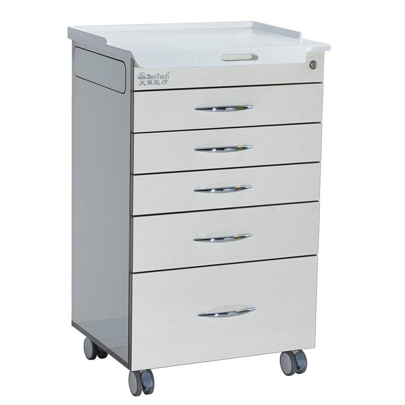 2021 Most Popular Dentist Use Dental Cabinet