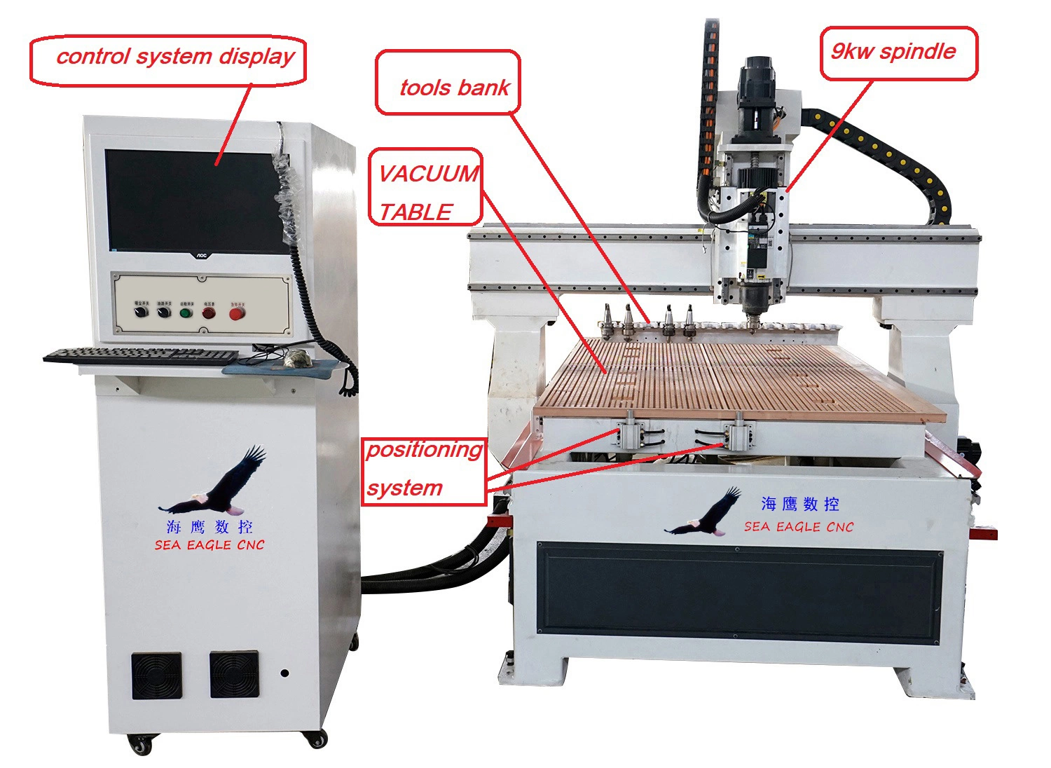 CNC Router Multi Spindle Furniture Making Equipments with 12PCS Linear Tool Magazine