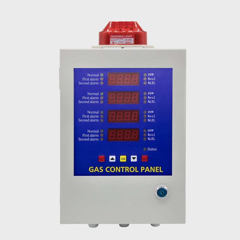 Painel de controlo multiponto do detetor de gás CO para monitorização de alarme de gases