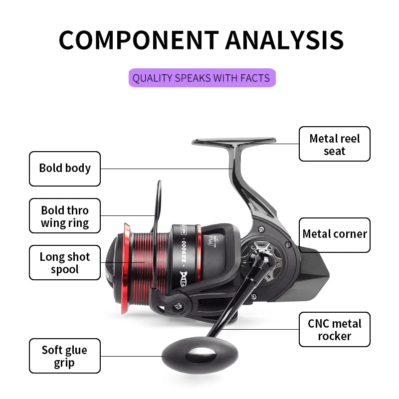 Fw-Es 9000-11000 Max Drag 10kg Spinning Reel Fishing Reel