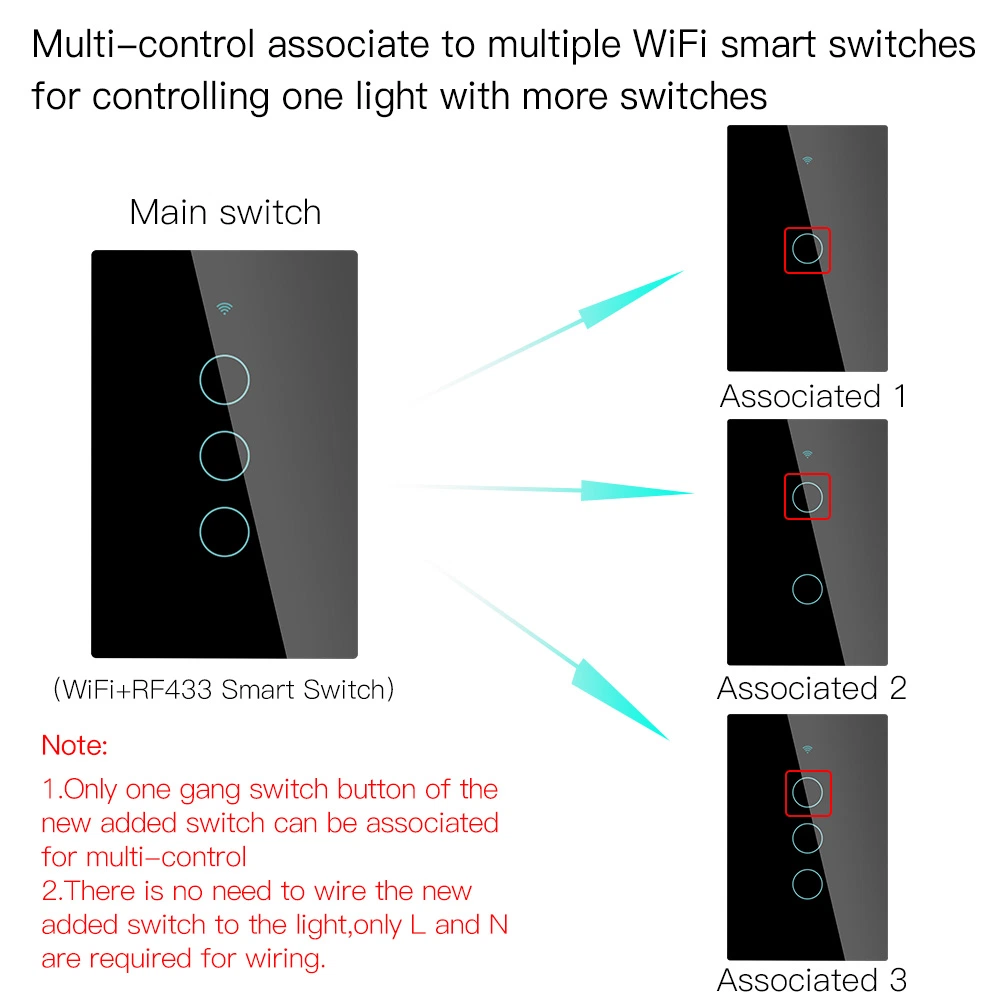 N+L Neutral Live Wire Tuya Smart Switch WiFi RF433 Light Wall Switches Smartlife APP Wireless Remote Control Timer Acho Google Home Voice Control Moes Factory