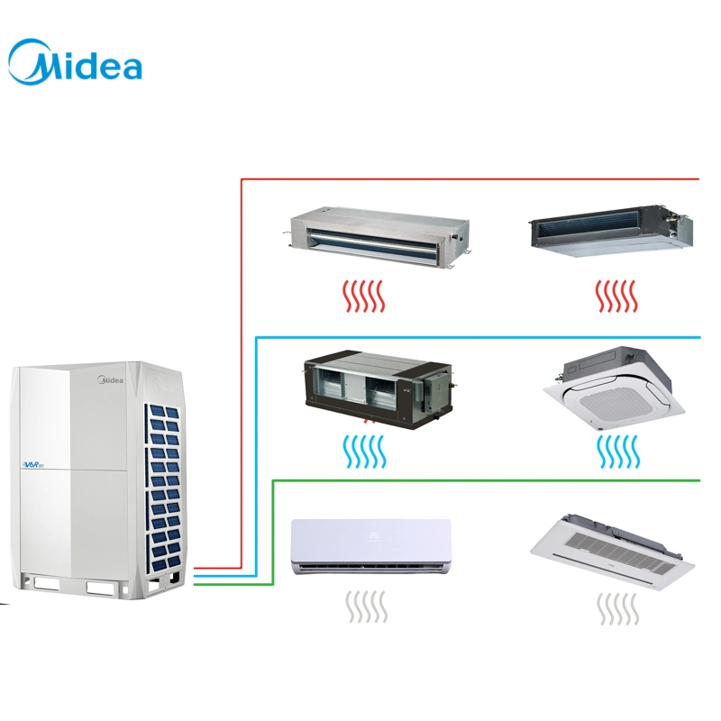 Sistema de climatización aire acondicionado Midea Vrf serie V6 de equipos de aire acondicionado inverter DC