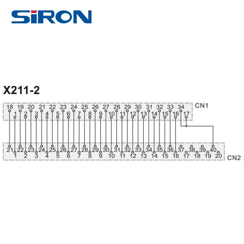 Siron X211 34p Mil Cable 28AWG PVC Safety Insulated Cables and Wires Suitable for Keyence Kv Series