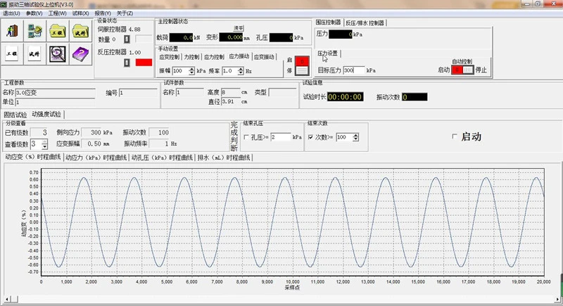 C003-B haute et basse température du sol Essai triaxial instrument dynamique