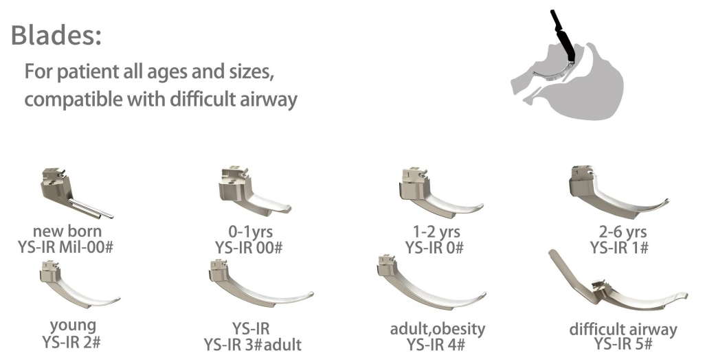 Ms-Vla500 style réutilisable difficile Caméra vidéo des voies respiratoires Laryngoscope