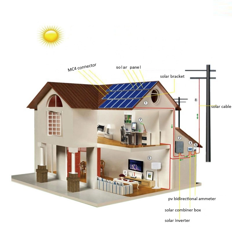 100kw off Grid Solar System with Solar Panel for Power Project Small Power Station