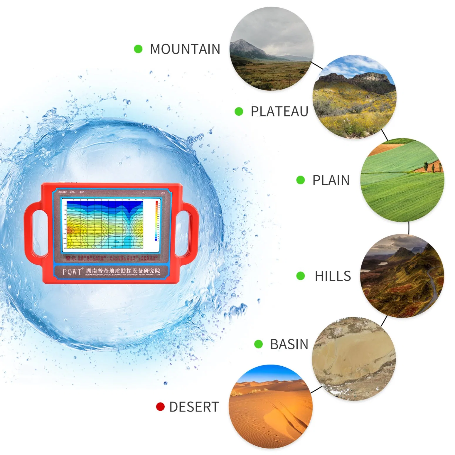 Pqwt 150 Meter 33 Frequency Underground Water Detection Equipment