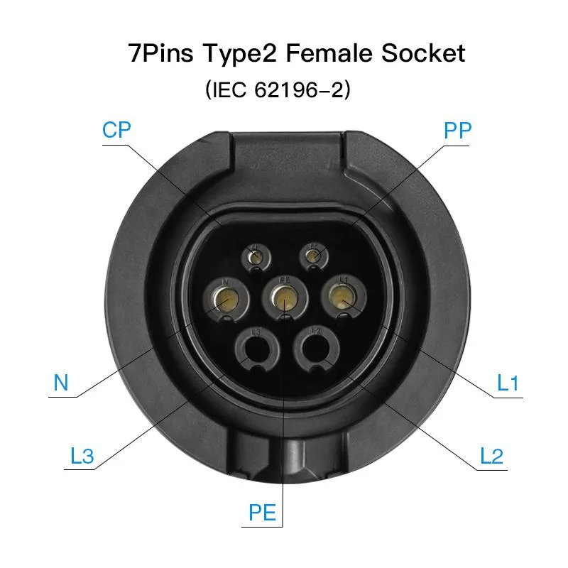 EV-Ladesteckdose Typ 2, IEC 62196 EV-Steckverbinder Station