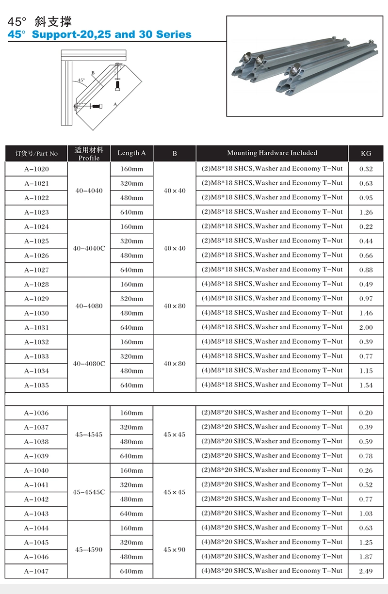 Fabricante de China un-1005 2040-4802040mm un conector de la extrusión de aluminio 20*40mm