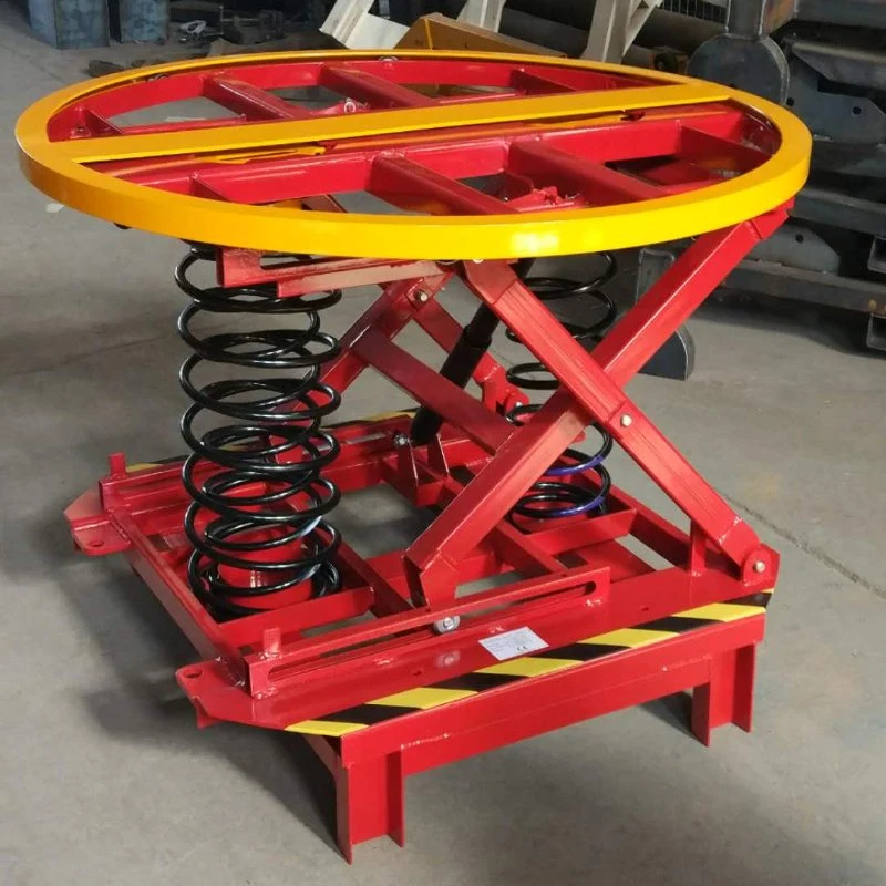 Spring Actuated Level Loader with Turn Table