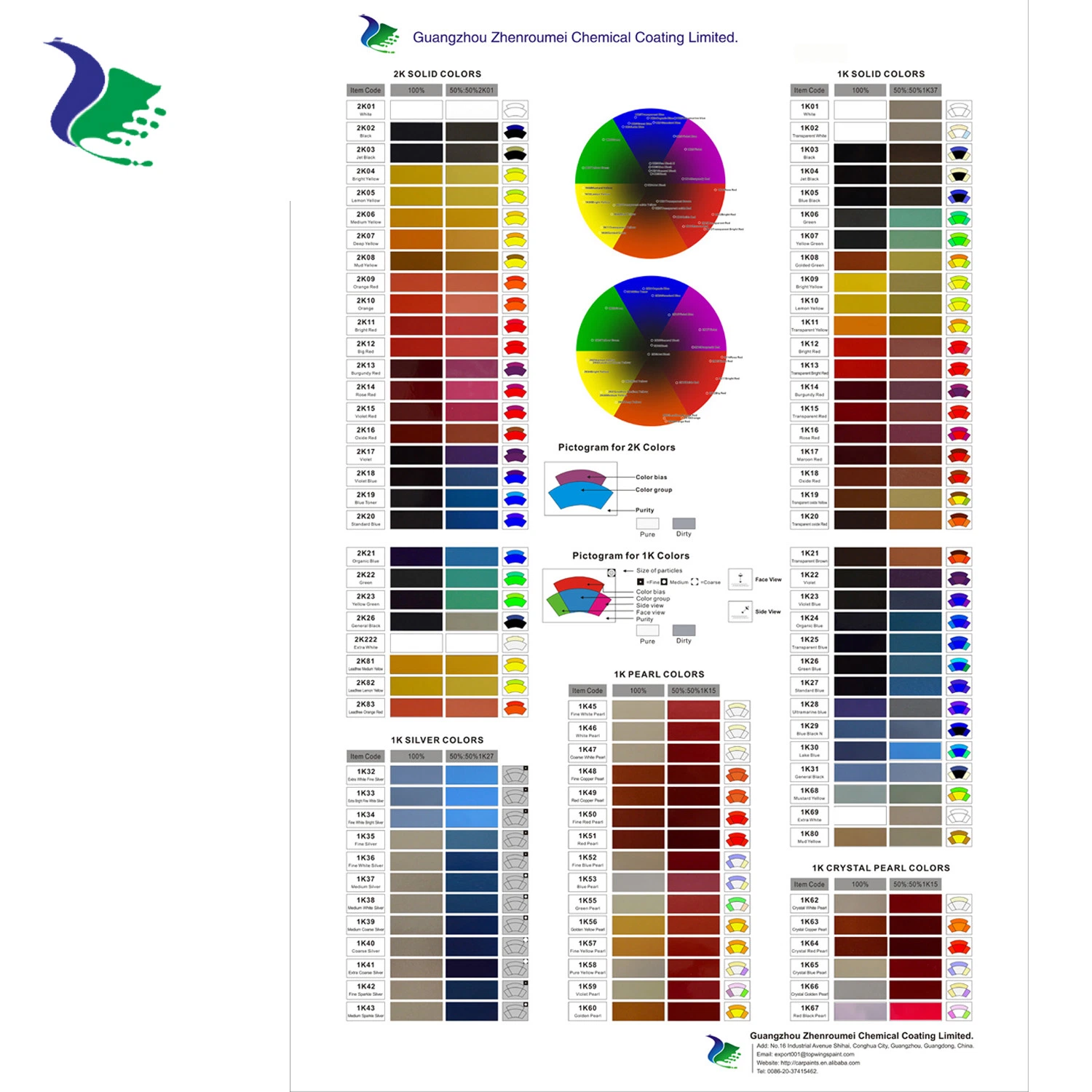 Asia Hot Sale Goodsif Brand Car Paint Acrylic Solvent Clearcoat Kit Auto Body Basecoat 1K Pearl Colour Automotive Refinish Paint