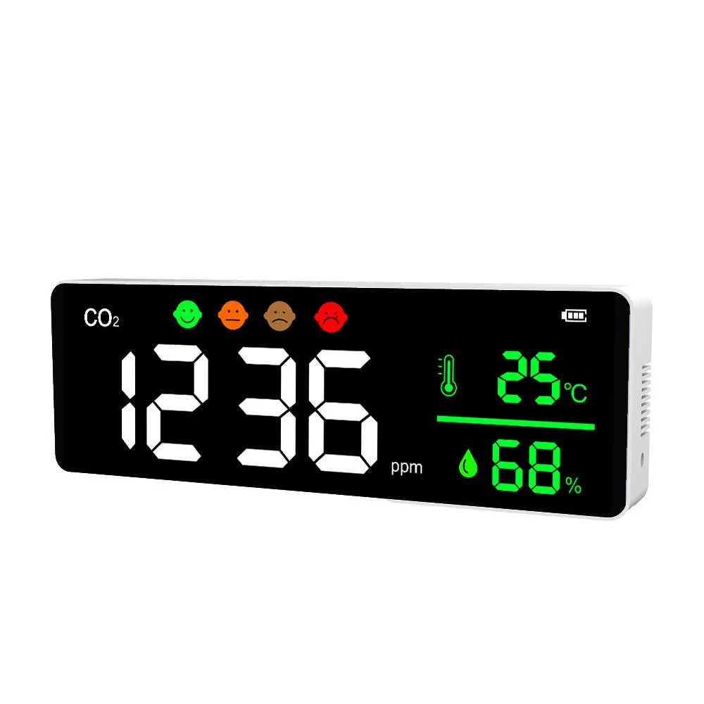 Wall Mounted Large Screen CO2 Detector Sound Alarm LED Display