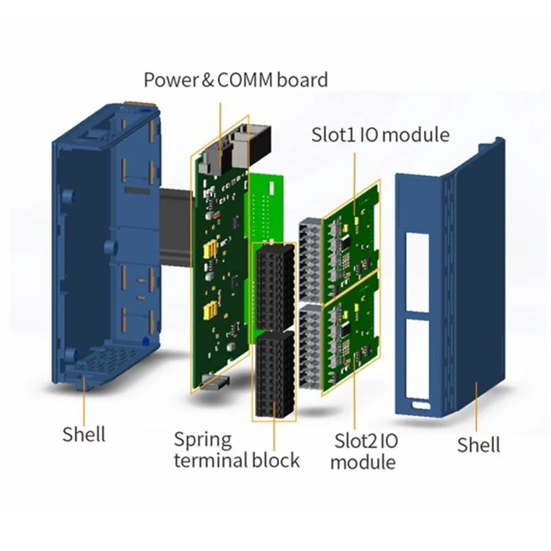 Modbus-TCP Io System for PLC Control, 2-4 Io Slots, Spring Terminals, Dual Ethernet Port, LED Screen, 24VDC