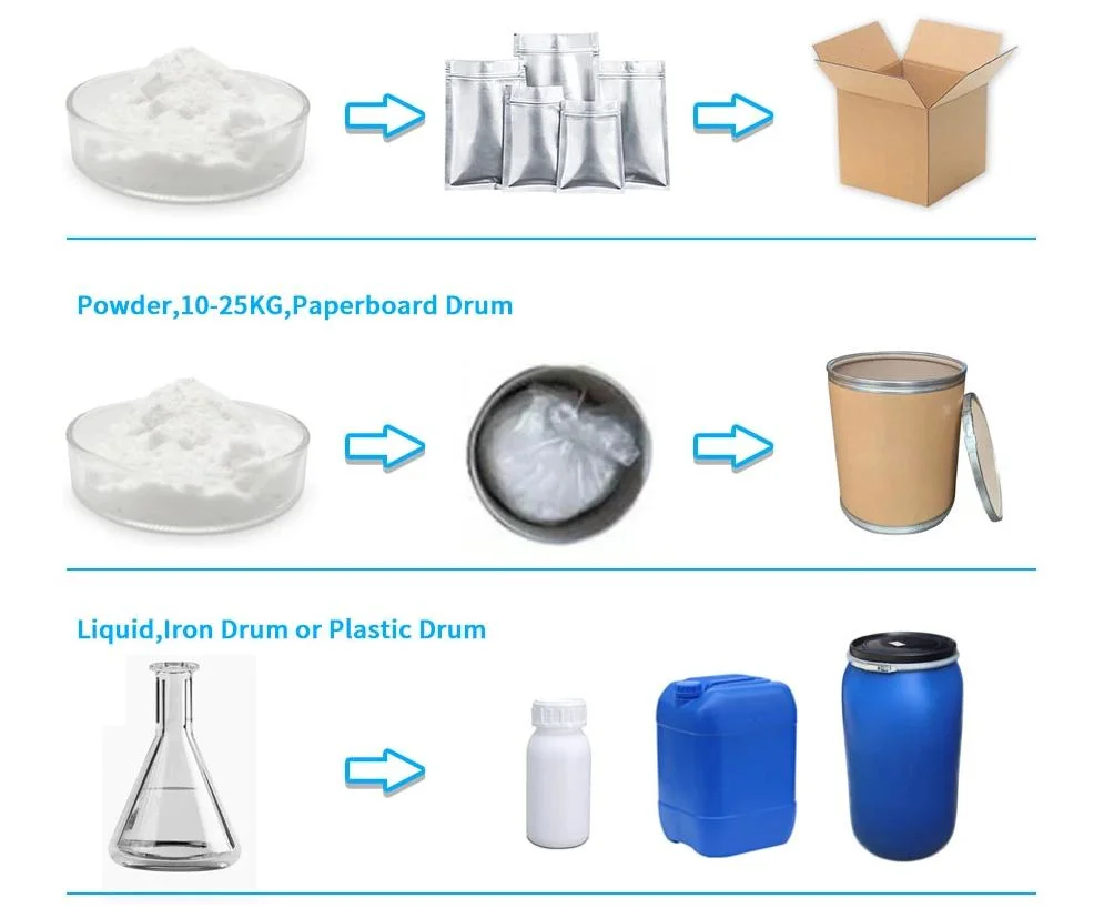 Levamisole Factory CAS 14769-73-4 Levamisole HCl From China Supplier