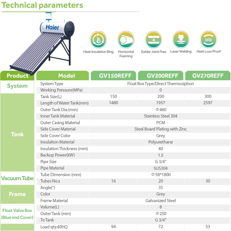 Haier sistema inteligente eficiente Solar Hogar tubo de vacío Solar no presurizado Calentador de agua de energía