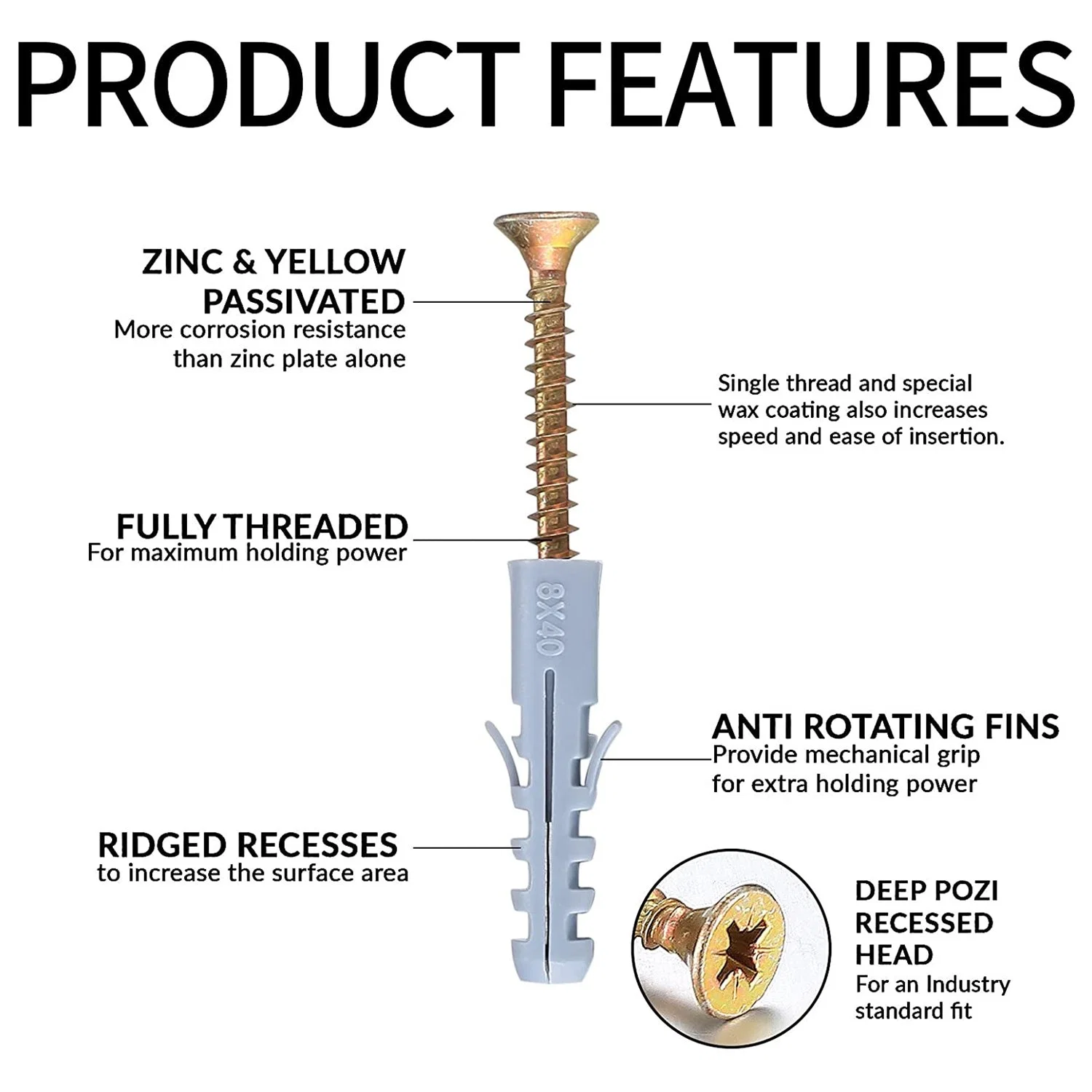 Surtido de tornillos para aglomerado surtido de clavos y tapones para pared, fijaciones para yeso de tipo tapón de pared de pescado, tornillos para aglomerado avellanado