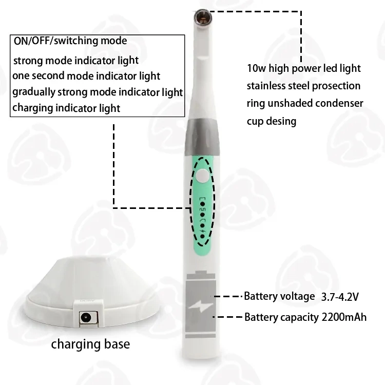 Luz de Turing LED inalámbrica de alta potencia sin costuras de un segundo