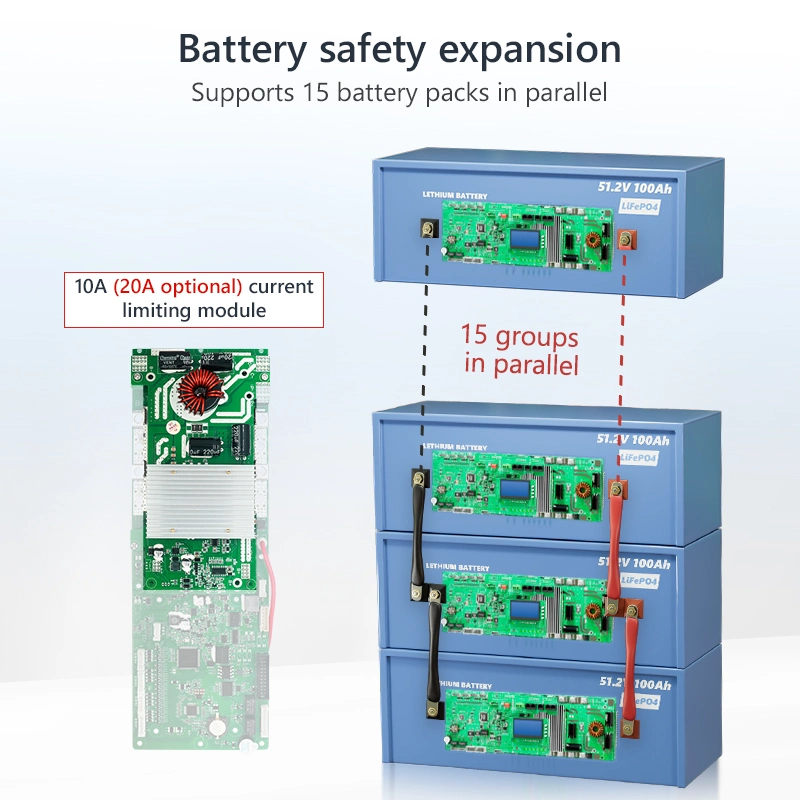 TDT anpassbares Smart BMS 8s-16s 100A-200A Batterie-Management-System für Solar-Wechselrichter Solarspeichersysteme BMS mit LCD-Display RS485 Can Bluetooth-APP