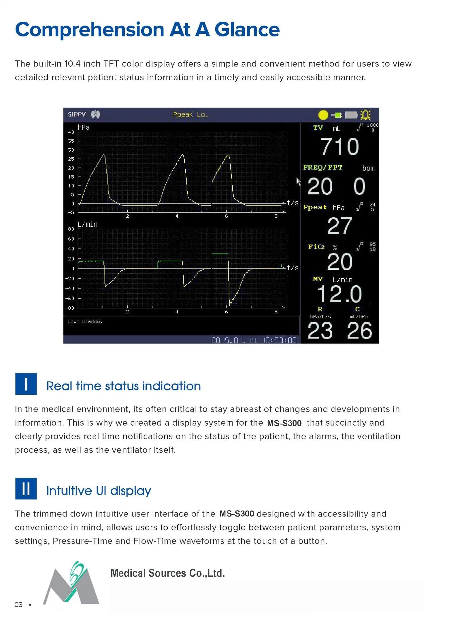 (MS-S300) جهاز طبي CPAP آلة طفل بالغ ورضيع حديث الولادة ICU جهاز تهوية الطفل معتمد من قبل الاتحاد الأوروبي